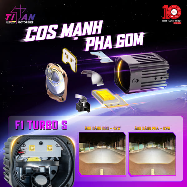 Đèn Trợ Sáng Bi Cầu Titan Moto F1 Turbo S - Ảnh 11